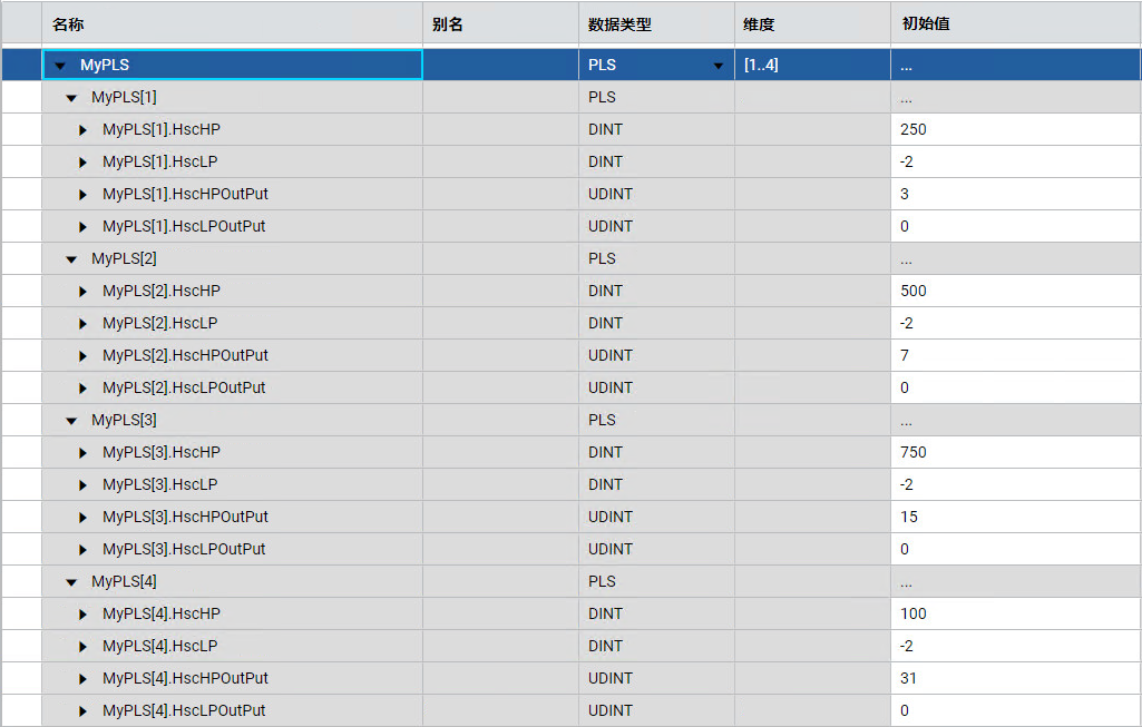 PLSData 参数值