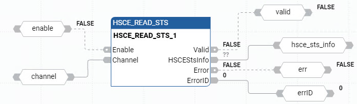 HSCE_READ_STS 功能块图示例