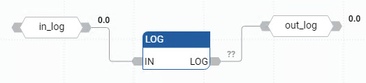 LOG 功能块图示例