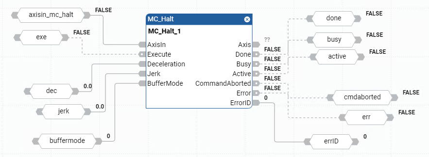 MC_Halt 功能块图示例
