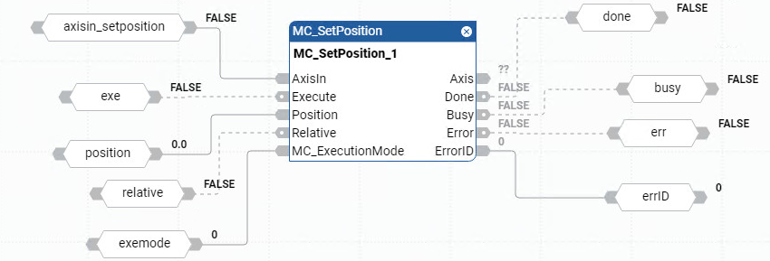 MC_SetPosition 功能块图示例