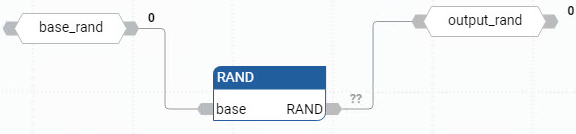 RAND 功能块图示例