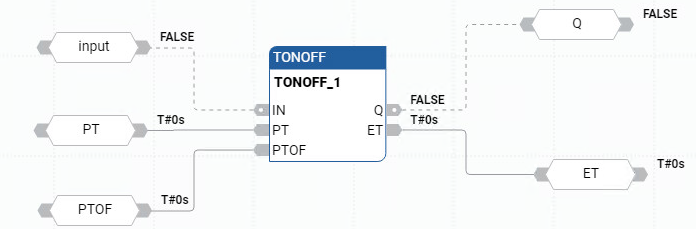 TONOFF 功能块图示例