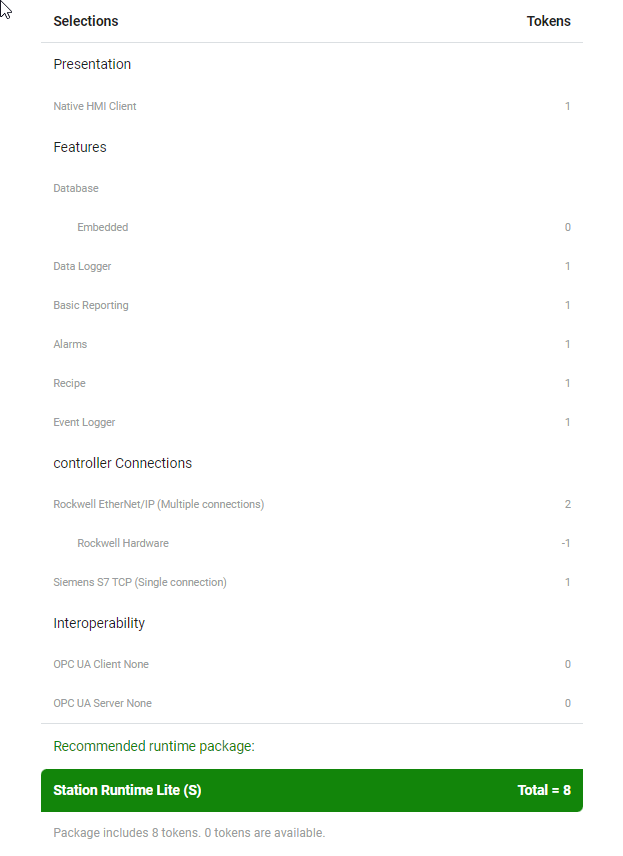 S 系统中软件包的 Runtime 大小调整示例。