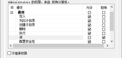 PermDenyReadNoInherit