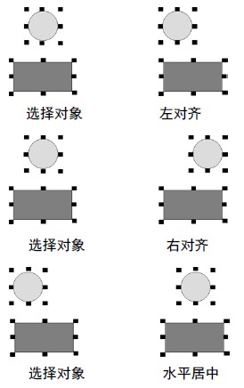 Aligning_Objects_Left_Right_and_Center