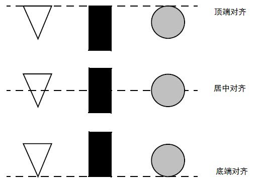 Aligning_Objects_Top_Middle_and_Bottom