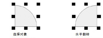 Flipping_Objects_Horizontally