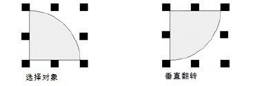Flipping_Objects_Vertically