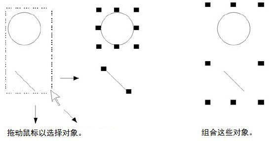 Grouping_Objects