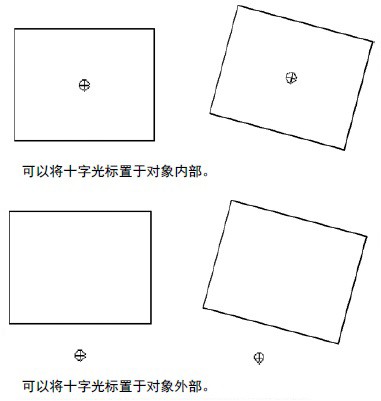 Rotating_Objects