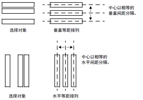 Spacing_Objects_Vertically_and_Horizontally