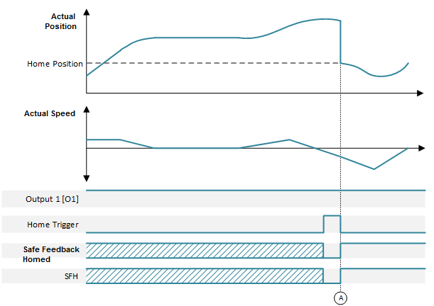 Home Operation_SFX.png