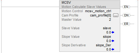 MCSV_LD_ex_v31