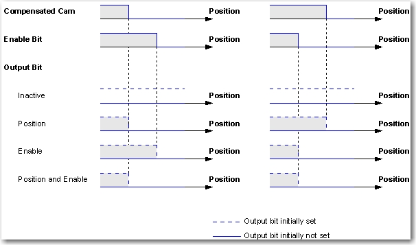 MAOC Unlatch Type 1_v31