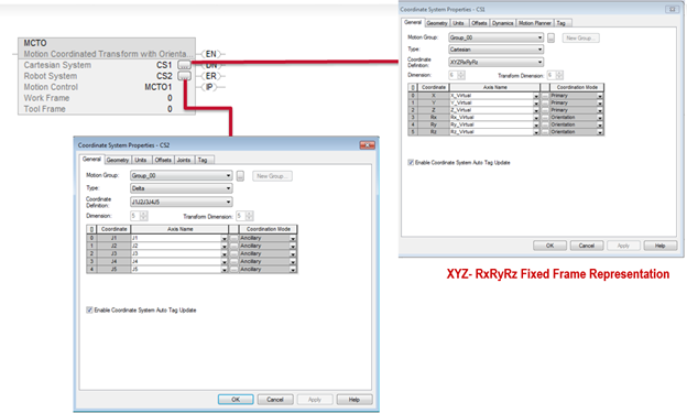 Configure an MCTO instruction
