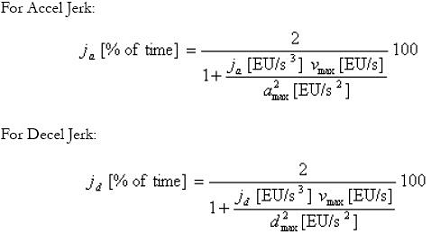 MCCD_Jerk units equation 2