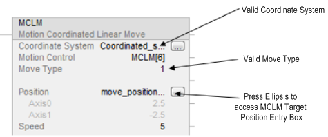 MCLM_Ladder Valid Values_Pg407_v31