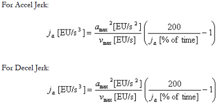 MCCM Jerk engineering units