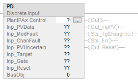 PDI_avail_ladder_v33