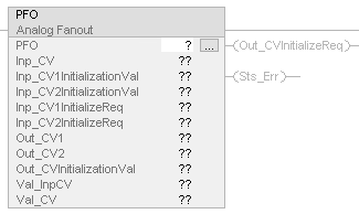 PFO_avail_ladder_v33
