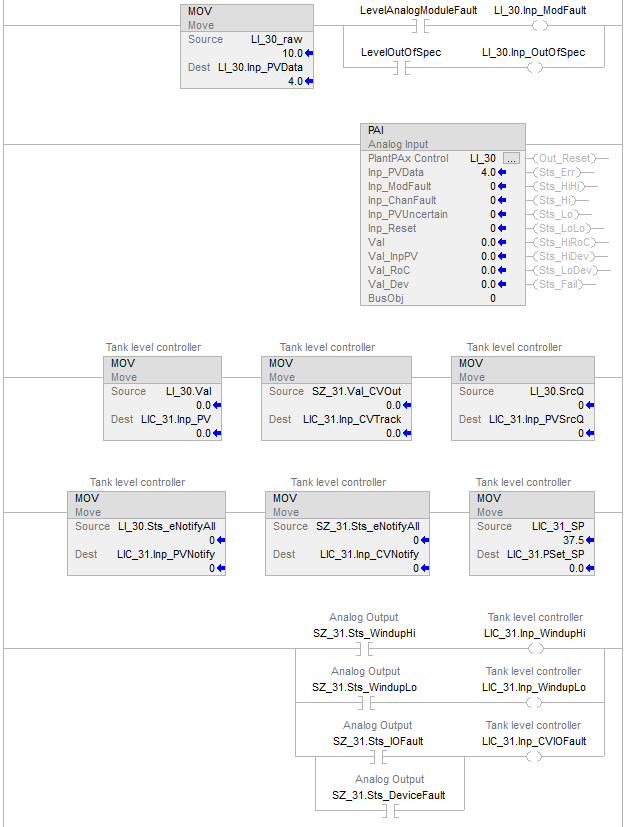 PPID_example1ladder1_v33