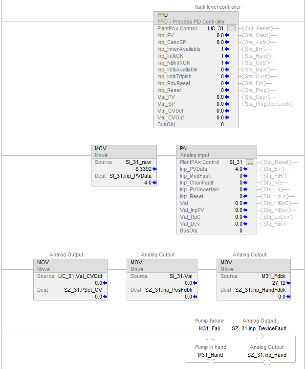 PPID_example1ladder2_v33