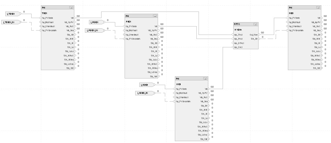 PPTC_Example_FBD_v33