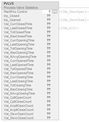 PVLVS_ladder_availlang