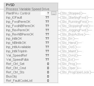 PVSD_avail_ladder