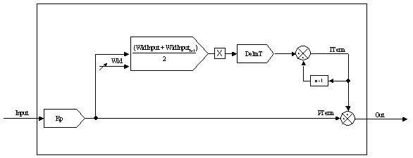 PI Instruction Linear Mode_v31
