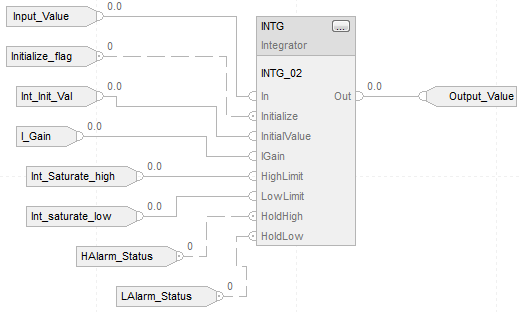 RSL5K_INTG Function Block example_v31