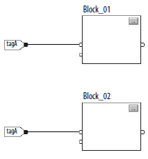 Latching Data tagA 2.png