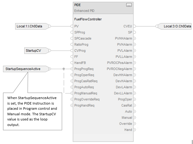 RSL5K_Program_Operator Control Example