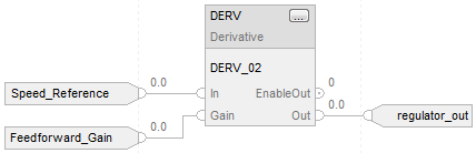 RSL5K_DERV_Function Block Example_v31