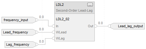 RSL5K_LDL2 Function Block Example_v31