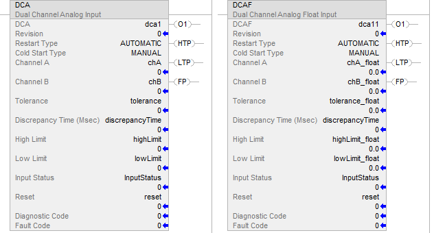 DCA_DCAF_LD_avail_v31