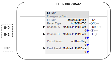 ESTOP_Other_Pg371_v31