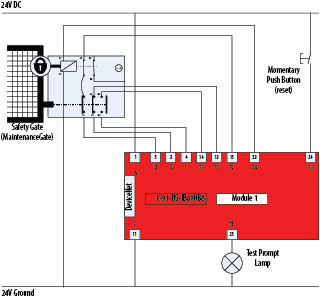 DCSTL Wiring diagram
