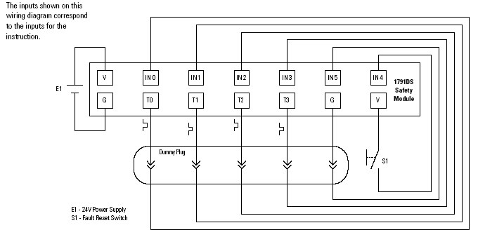 THRS wire a dummy plug