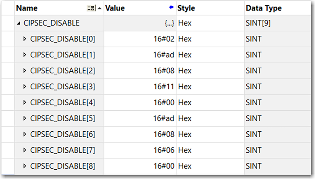 下图显示了用于在 Logix Designer 中禁用控制器 CIP 安全端口的示例标签。