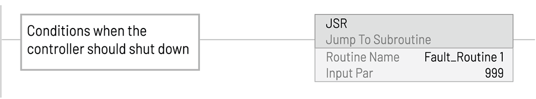 下图显示了 Logix Designer 中的 JSR 指令示例。