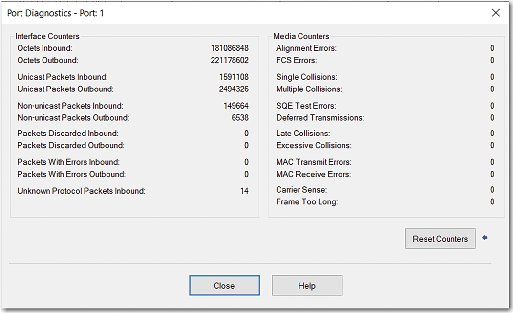 下图显示了端口诊断的详细信息。