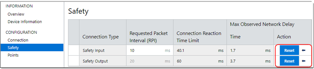 复位最大观测网络延时