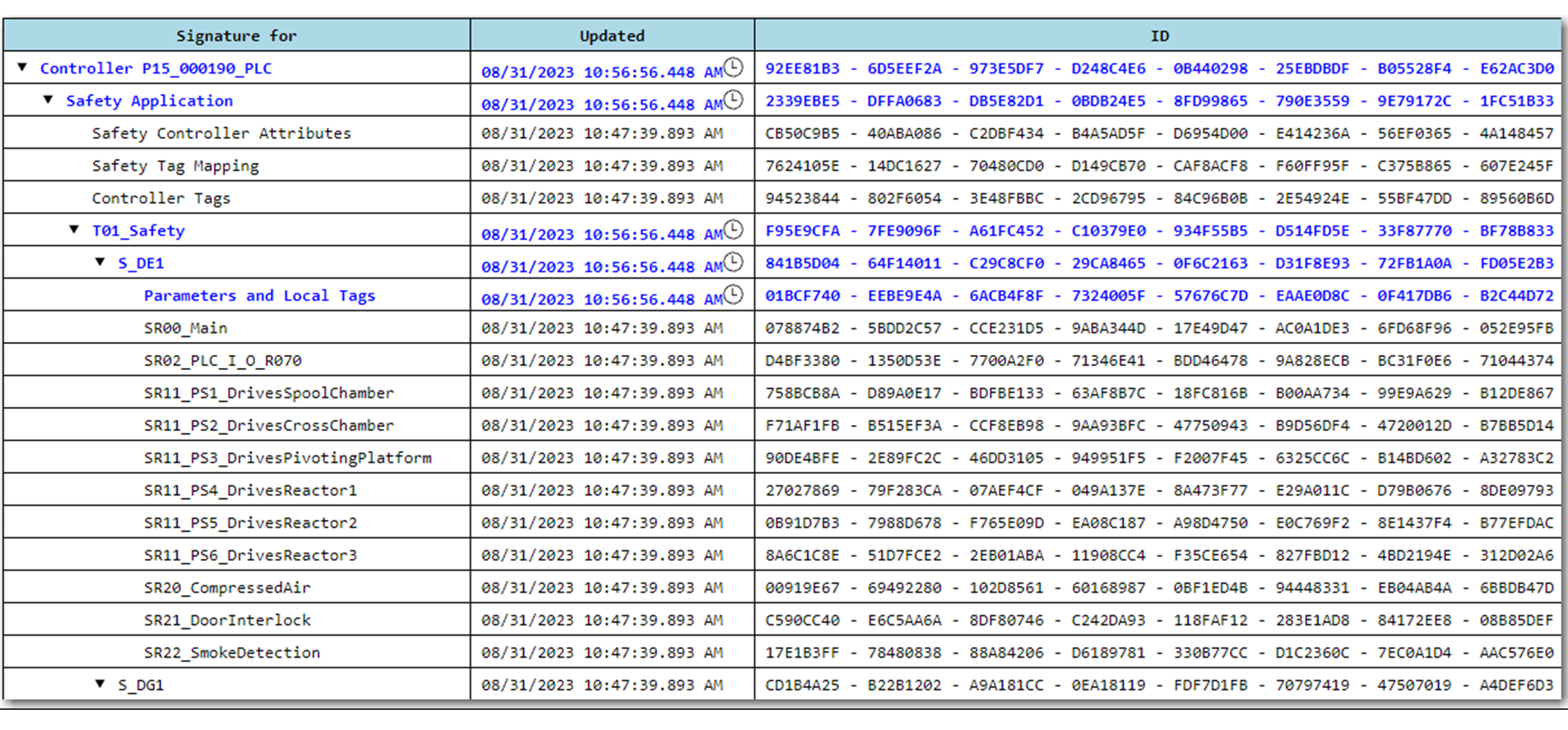 蓝色父级和子级签名
