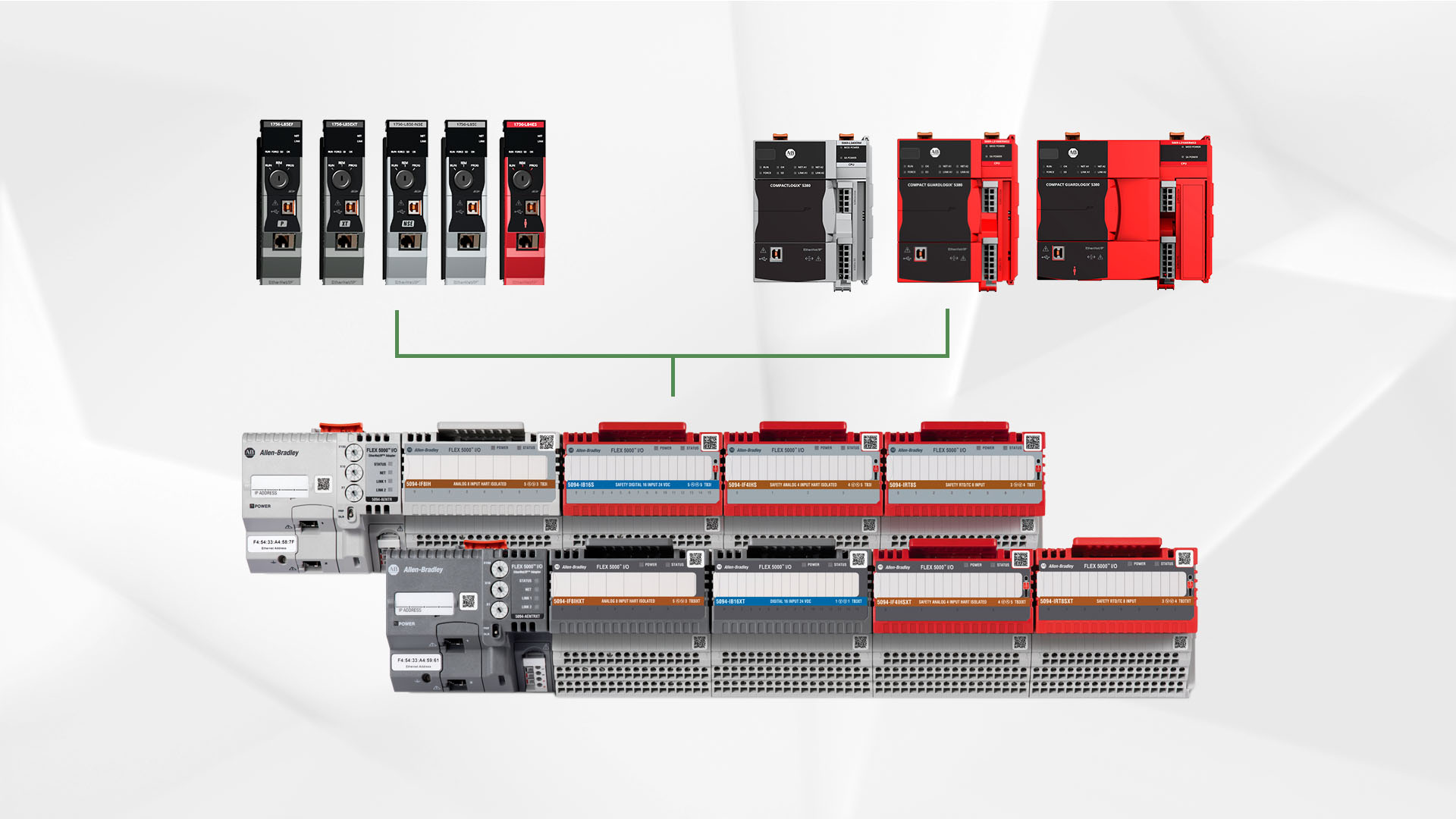 FLEX 5000 I/O image